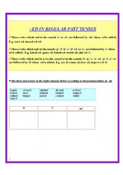 English Worksheet: pronunciation of regular verbs ending in -ed 