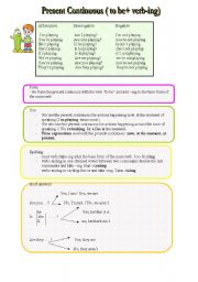 English Worksheet: pte continuous