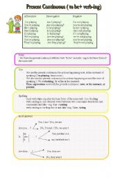 pte continuous