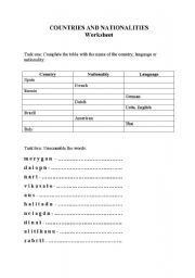 English worksheet: Countries and nationalities 
