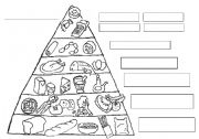 English Worksheet: Food pyramid