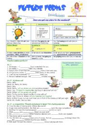 English Worksheet: FUTURE FORMS