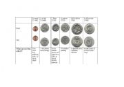 American Coins