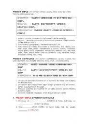 English Worksheet: present simple & past simple: teora y ejercicios