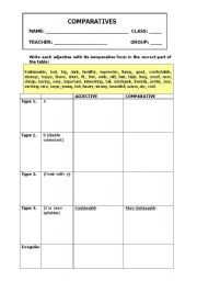 English worksheet: Comparatives