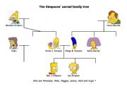 English worksheet: Simpson imaginary family tree pair work