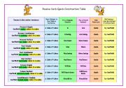 English Worksheet: Passive Chart