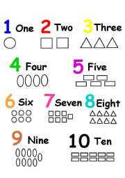 English Worksheet: Numbers