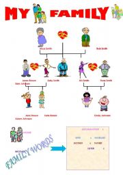 English Worksheet: MY FAMILY