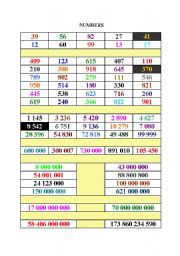 English Worksheet: Large numbers