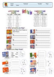 verb to be and nationalities