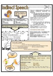 English Worksheet: INDIRECT SPEECH