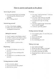 English Worksheet: how to speak and answer the phone