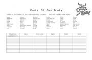 English worksheet: PARTS OF OUR BODY