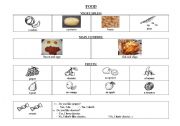 English worksheet: lesson about food