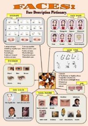 English Worksheet: FACES! - face describtion pictionary