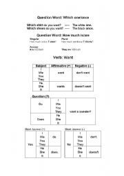 English Worksheet: How much is/are  Its, Theyre, is, are and costs 