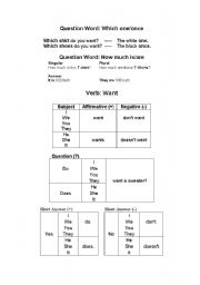 English worksheet: How much is/are  Its, Theyre, is, are and costs 