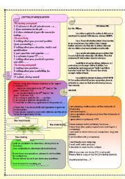 English Worksheet: Letter of Application