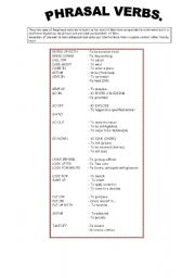 English Worksheet: Phrasal verbs: meanings & exercises (key)