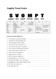 English Worksheet: Word Order in English