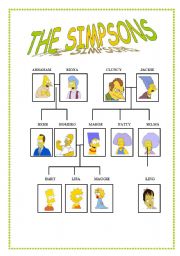 English Worksheet: the simpsons family tree