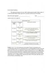 English Worksheet: Assessment - Levels - Explained (Parent Letter)