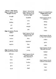 English Worksheet: Houghton Mifflin High Frequency Words