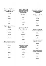 English worksheet: Houghton Mifflin High Frequency Words