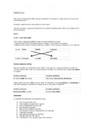 English Worksheet: Passive Voice theory