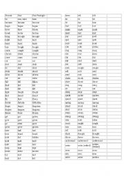 Irregular Verbs