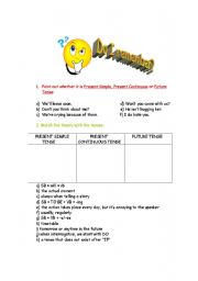 English Worksheet: English Present and Future Tenses