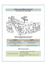 Is there a bank near here?  it and there as subjects - preopositions