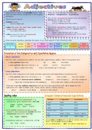 Adjectives: position, order and comparison