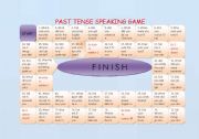 PAST TENSE SPEAKING  BOARDGAME