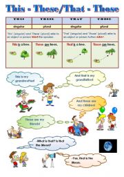 English Worksheet: THIS - THESE/THAT - THOSE -  classroom poster