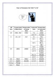 English Worksheet: How to Pronounce the Verb 