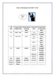 English worksheet: How to Pronounce the Verb 