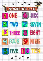 English Worksheet: NUMBERS 1-10 - CLASSROOM POSTER FOR VERY YOUNG LEARNERS