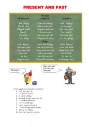 Simple Present & Past Chart