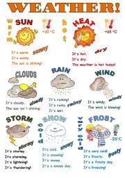 English Worksheet: WEATHER! - CLASSROOM POSTER ( COLOR and B & W VERSIONS IN ONE WS!)