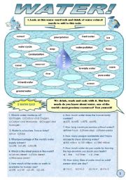 English Worksheet: WATER! -  A SET OF ACTIVITIES (VOCABULARY, READING COMPREHENSION, WATER IDIOMS) 4 pages + answer keys