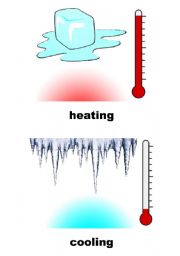 Actions: heating, cooling    [3 of 4]