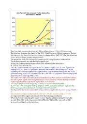 English Worksheet: Describing change in income during the 1990s