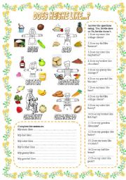 English Worksheet: Does he/she like...?