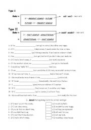 English Worksheet: If-clauses, type I or II