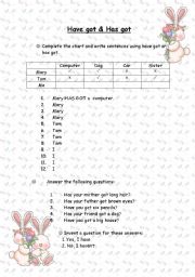 Have got & has got worksheet