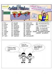 English Worksheet: Ordinal Numbers