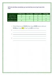 English Worksheet: THERE IS / THERE ARE + SOME / ANY + COUNTABLE NOUNS (page 3)