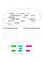 English Worksheet: countable /non-countable nouns